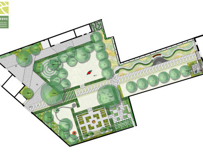 Kepos_Planimetria Giardino dei Giardini